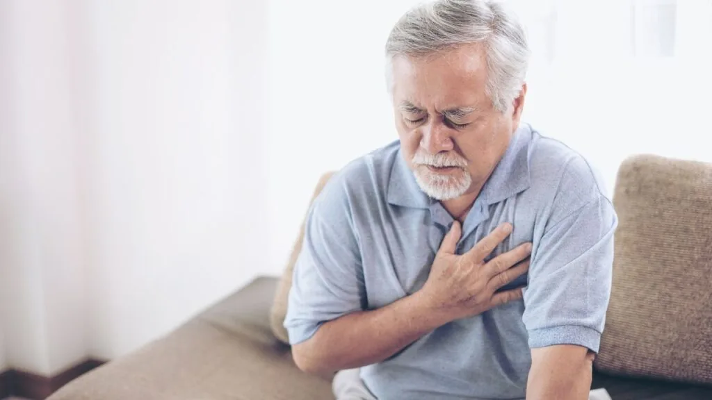 Angina Pectoris (CID I20) Aposenta (3)