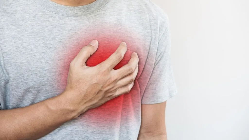 Angina Pectoris (CID I20) Aposenta (3)
